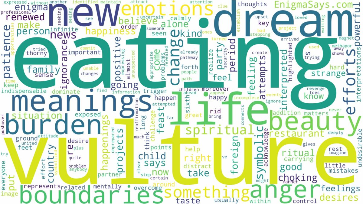 dream of eating vulture and related dreams with their meanings in a word cloud