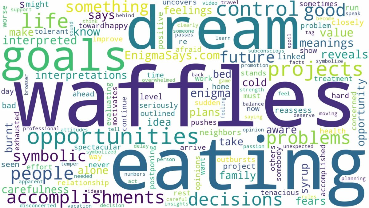 dream of eating waffles and related dreams with their meanings in a word cloud