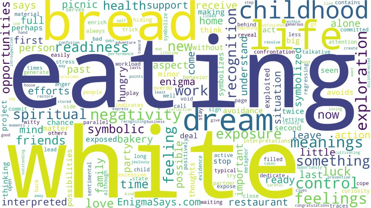 dreaming of eating white bread and related dreams with their meanings in a word cloud