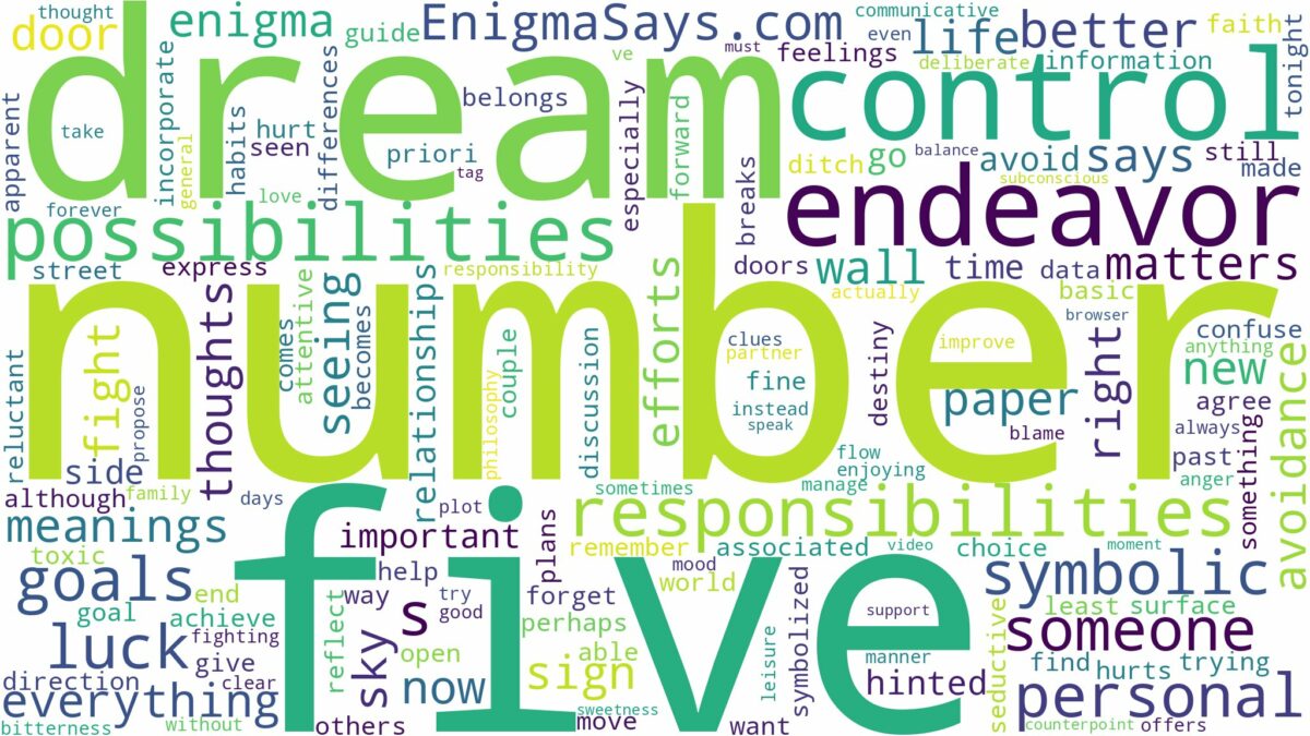 dream about number five and related dreams with their meanings in a word cloud