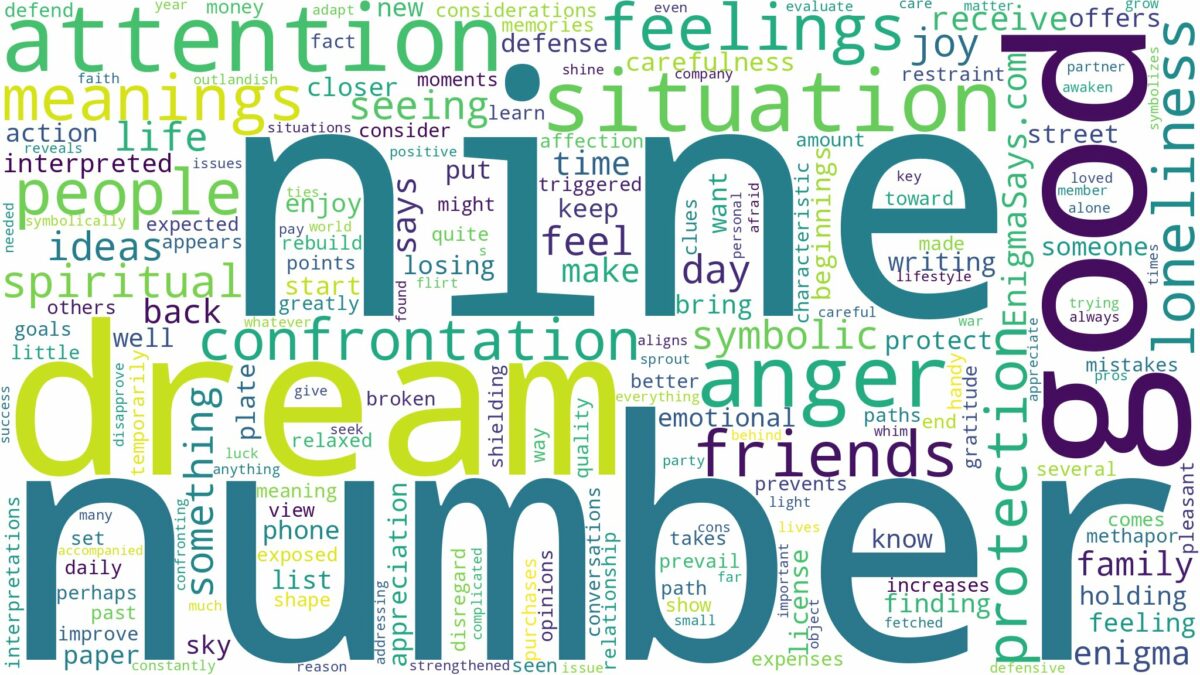 dream about number nine and related dreams with their meanings in a word cloud