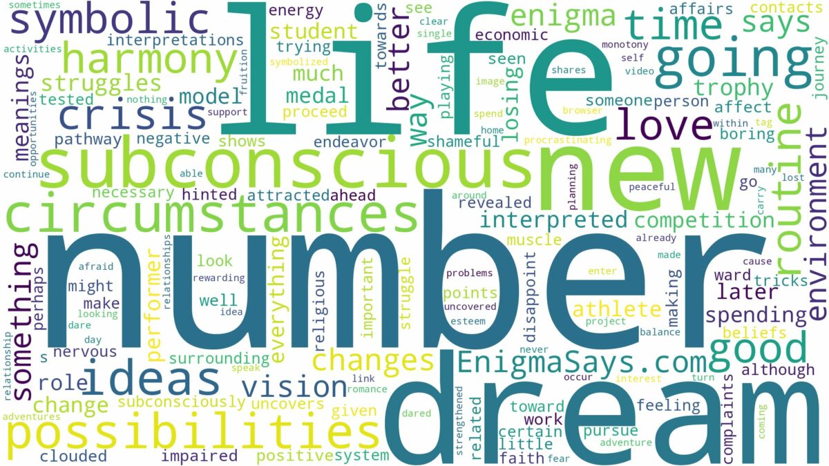 dream about number one and related dreams with their meanings in a word cloud