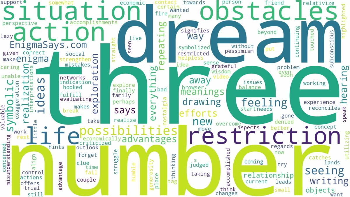 dream about number three and related dreams with their meanings in a word cloud