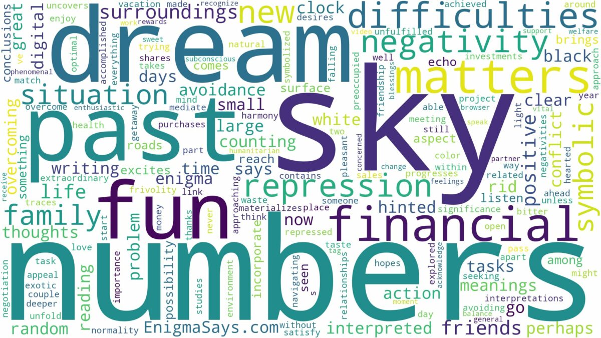 dreams about numbers in the sky and related dreams with their meanings in a word cloud