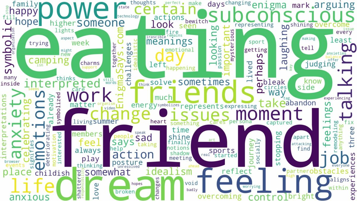 dreaming of eating with friends and related dreams with their meanings in a word cloud