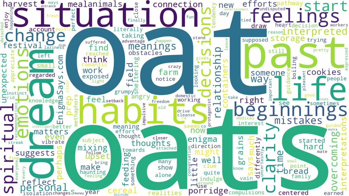 dreams about oats and related dreams with their meanings in a word cloud