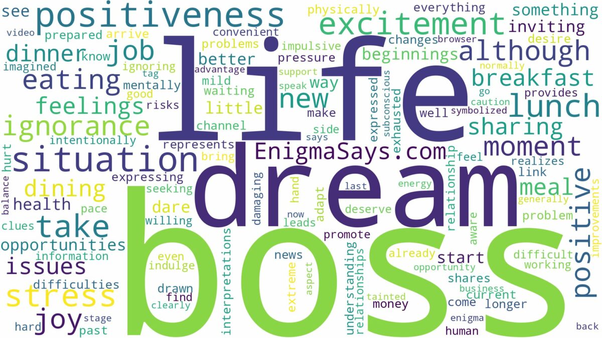 dreaming of eating with your boss and related dreams with their meanings in a word cloud