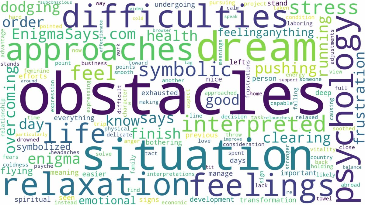 dreams about obstacles and related dreams with their meanings in a word cloud