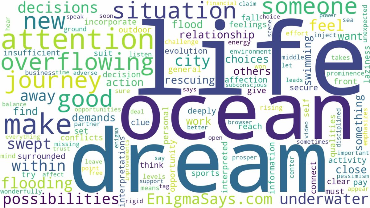 dreaming of ocean overflowing and related dreams with their meanings in a word cloud