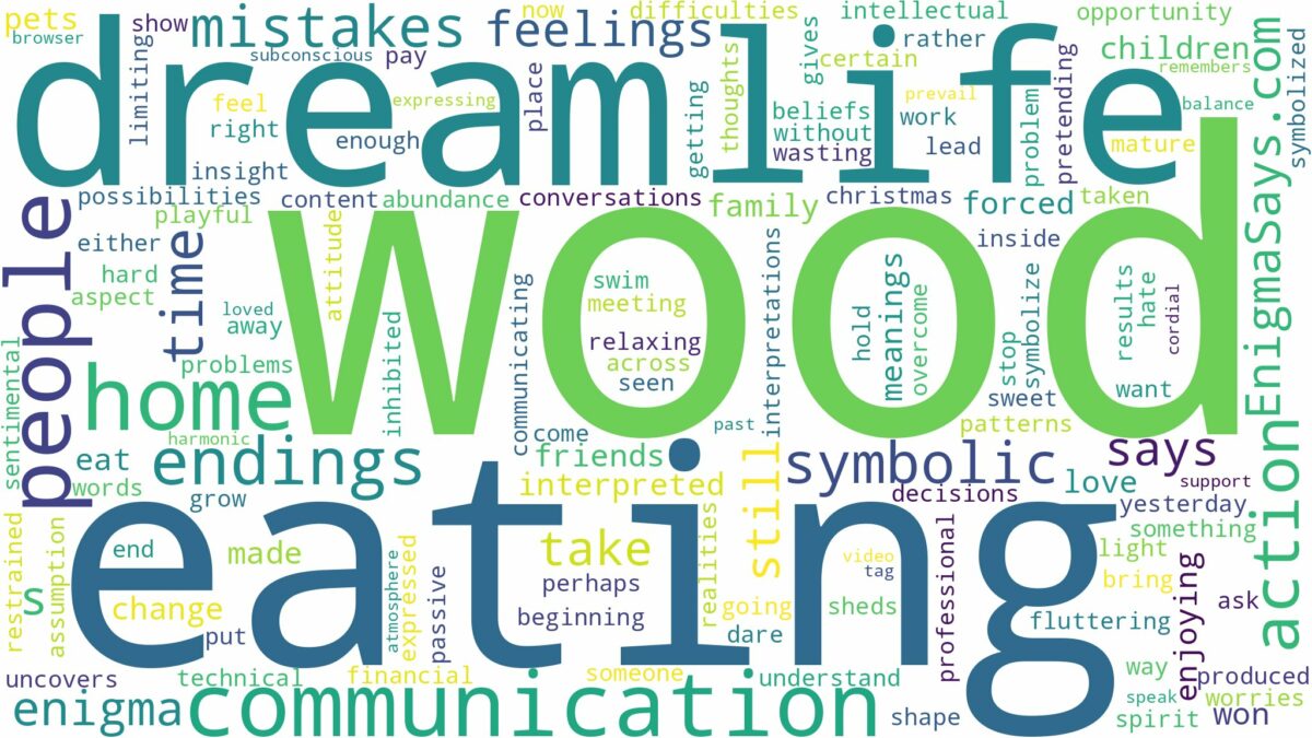 dream of eating wood and related dreams with their meanings in a word cloud