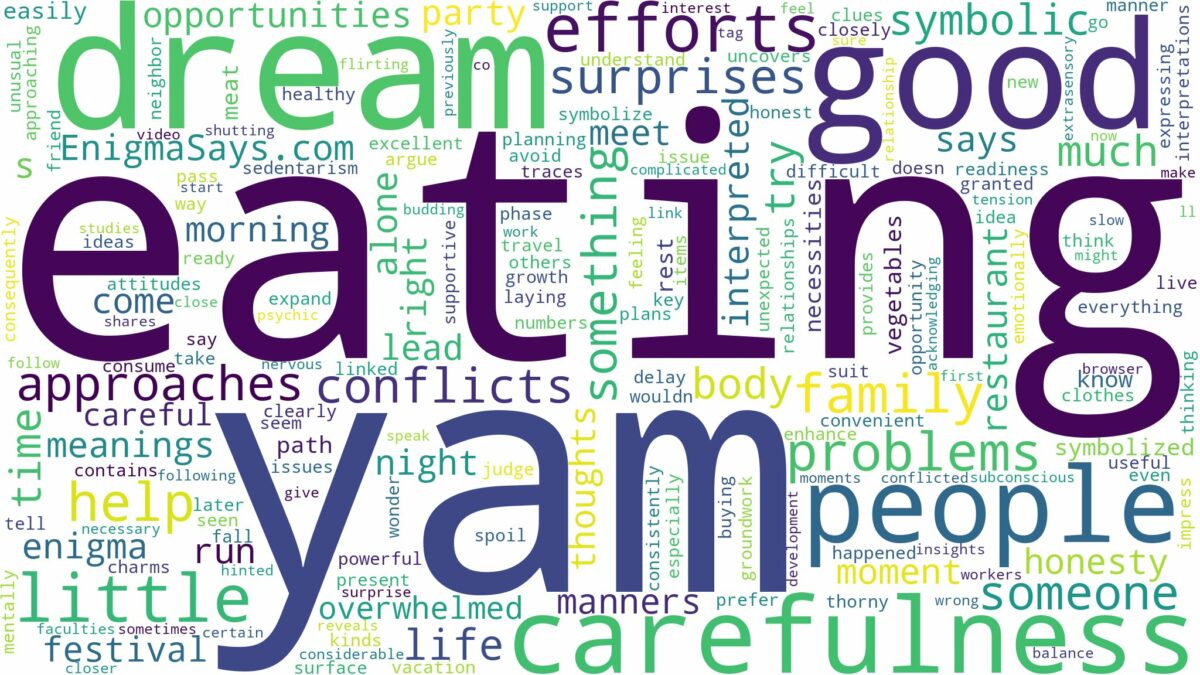 dream of eating yam and related dreams with their meanings in a word cloud