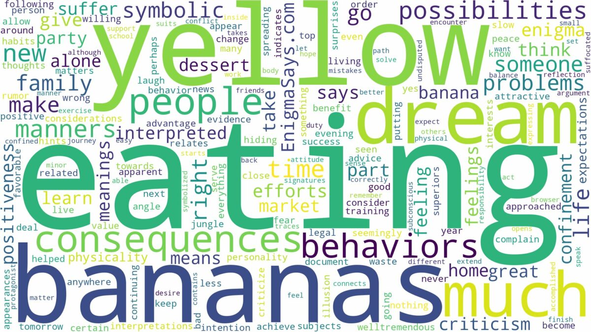 dreaming of eating yellow bananas and related dreams with their meanings in a word cloud