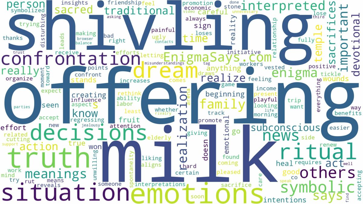 dreaming of offering milk to shivling and related dreams with their meanings in a word cloud