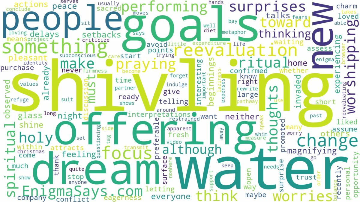 dreaming of offering water to shivling and related dreams with their meanings in a word cloud