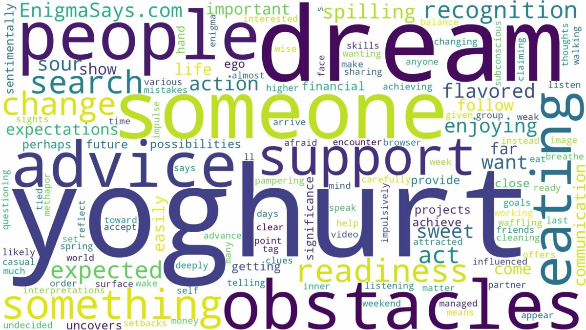 dream of eating yoghurt and related dreams with their meanings in a word cloud