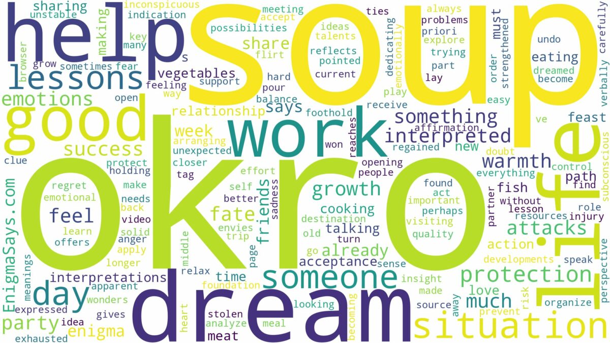 dream about okro soup and related dreams with their meanings in a word cloud