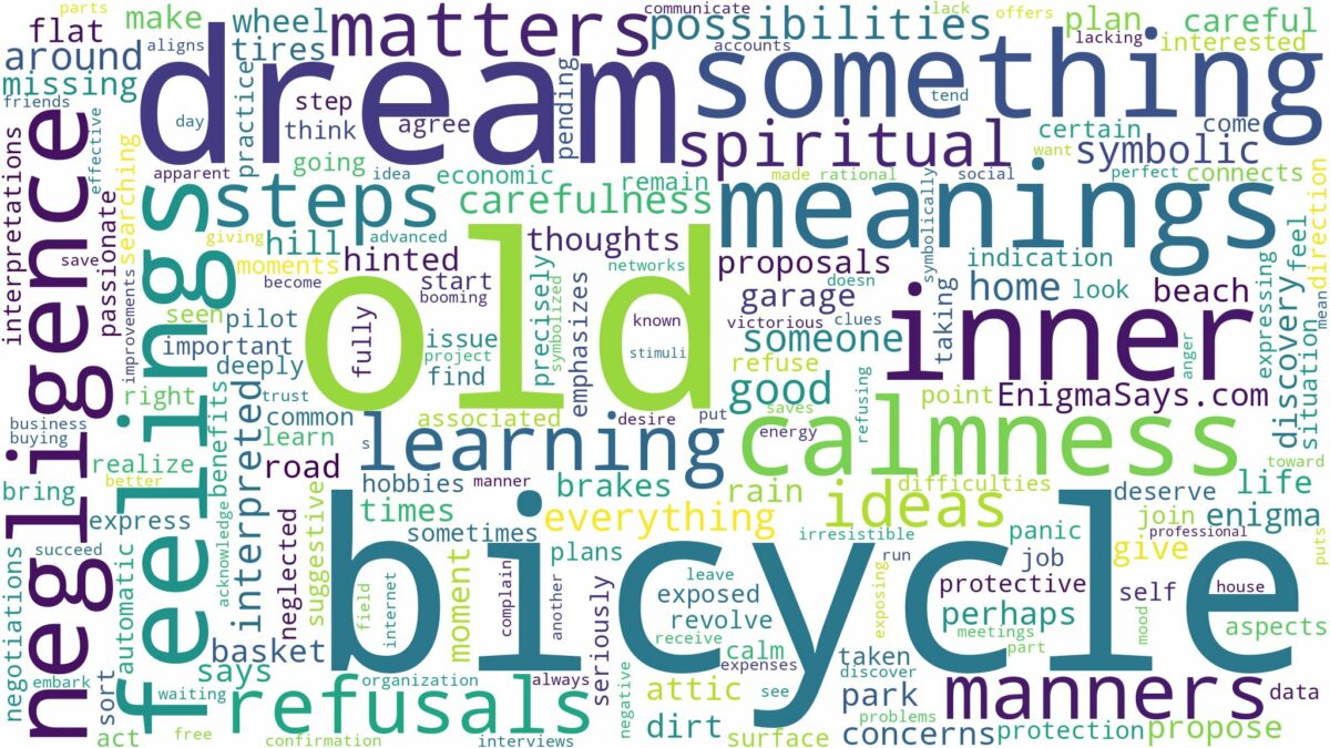 dream about old bicycle and related dreams with their meanings in a word cloud