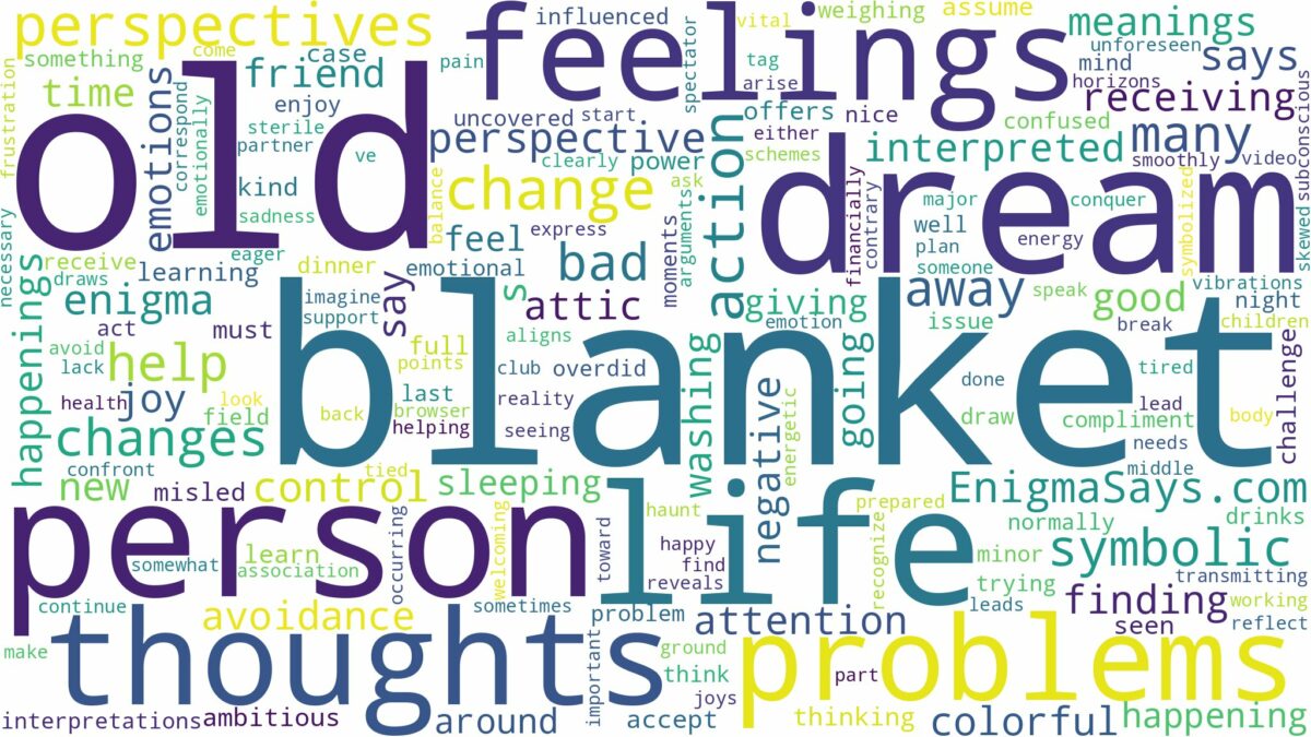 dream about old blanket and related dreams with their meanings in a word cloud