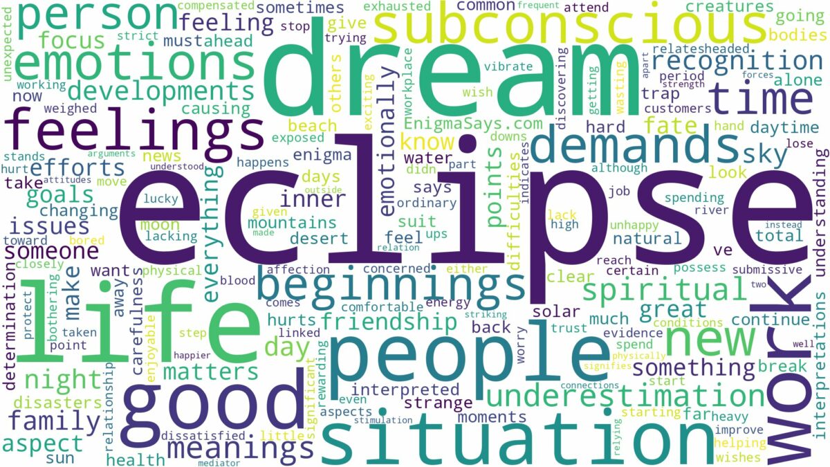 dream about eclipse and related dreams with their meanings in a word cloud