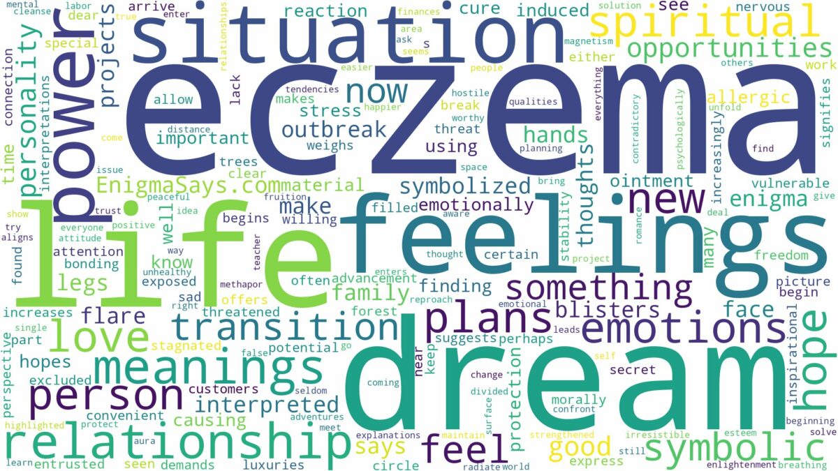 dream about eczema and related dreams with their meanings in a word cloud