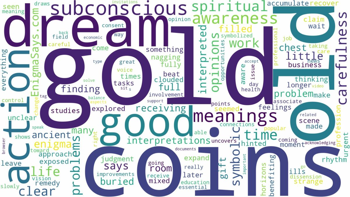 dream about old gold coins and related dreams with their meanings in a word cloud