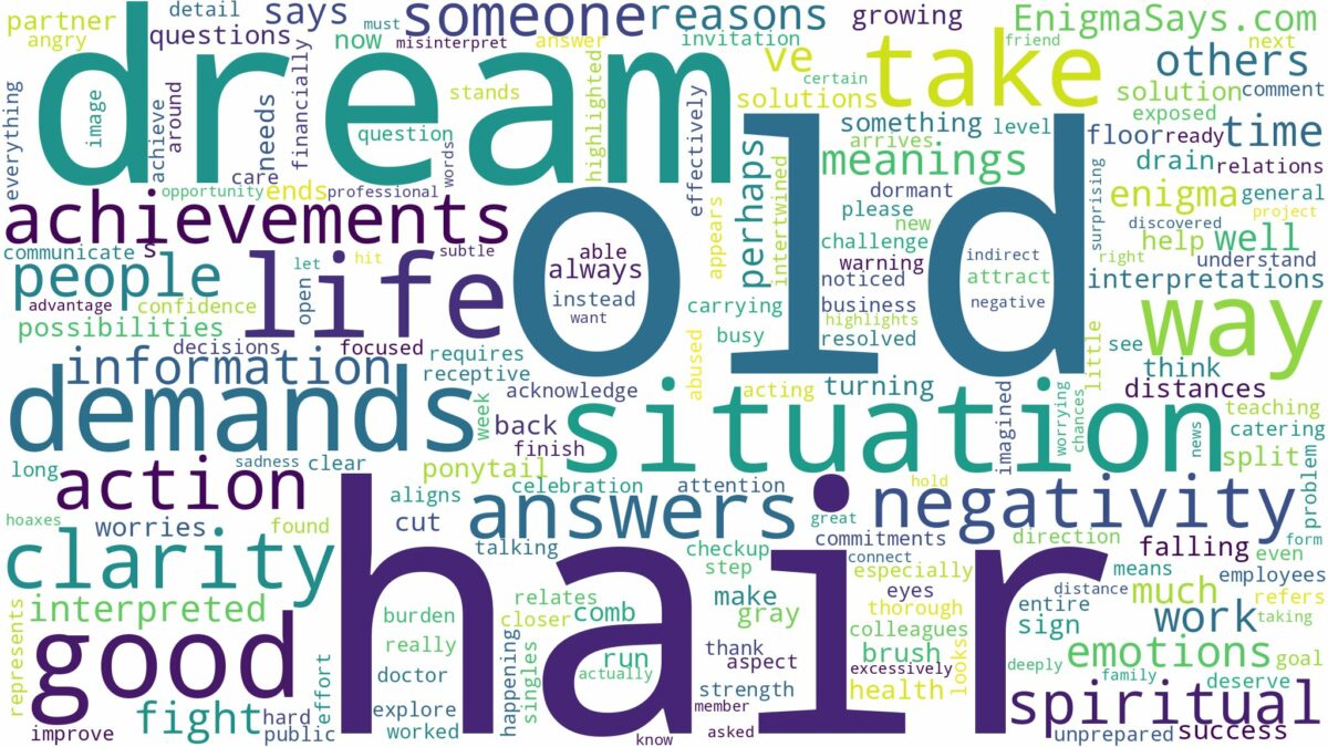 dream about old hair and related dreams with their meanings in a word cloud