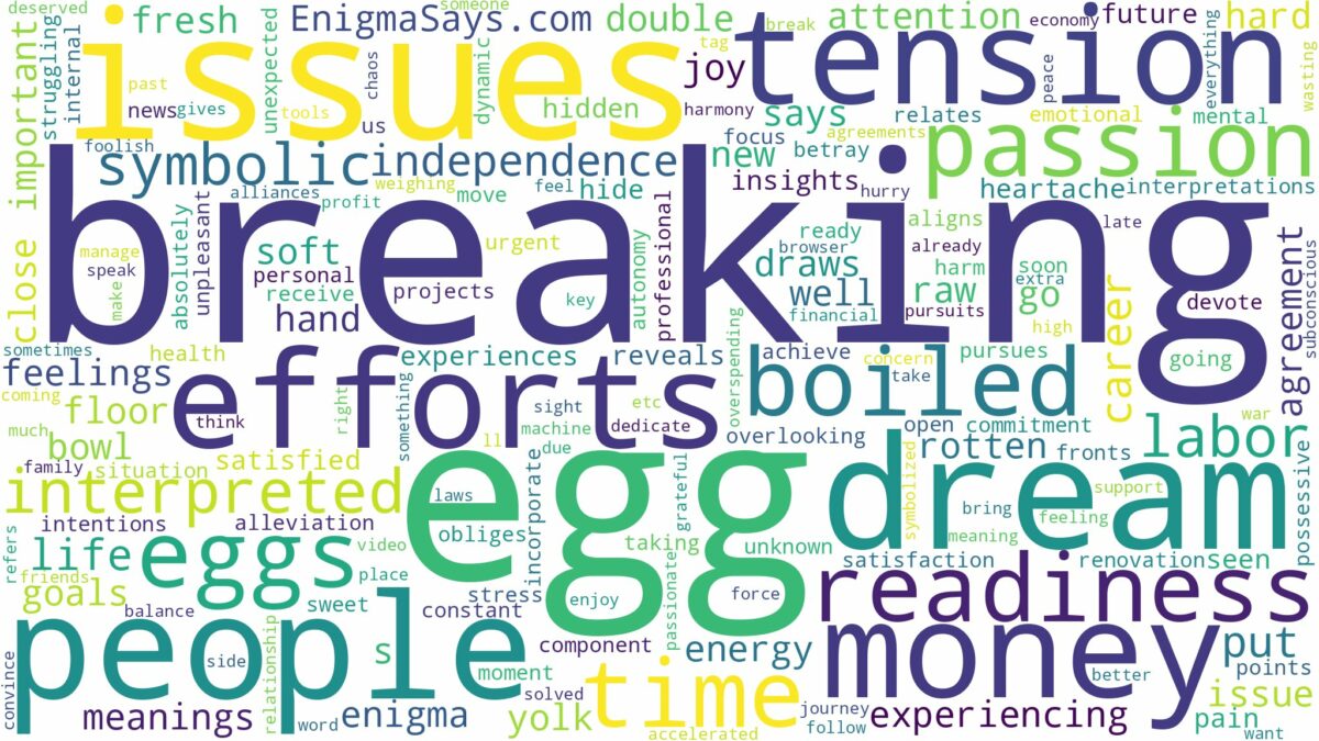 dreaming of egg breaking and related dreams with their meanings in a word cloud