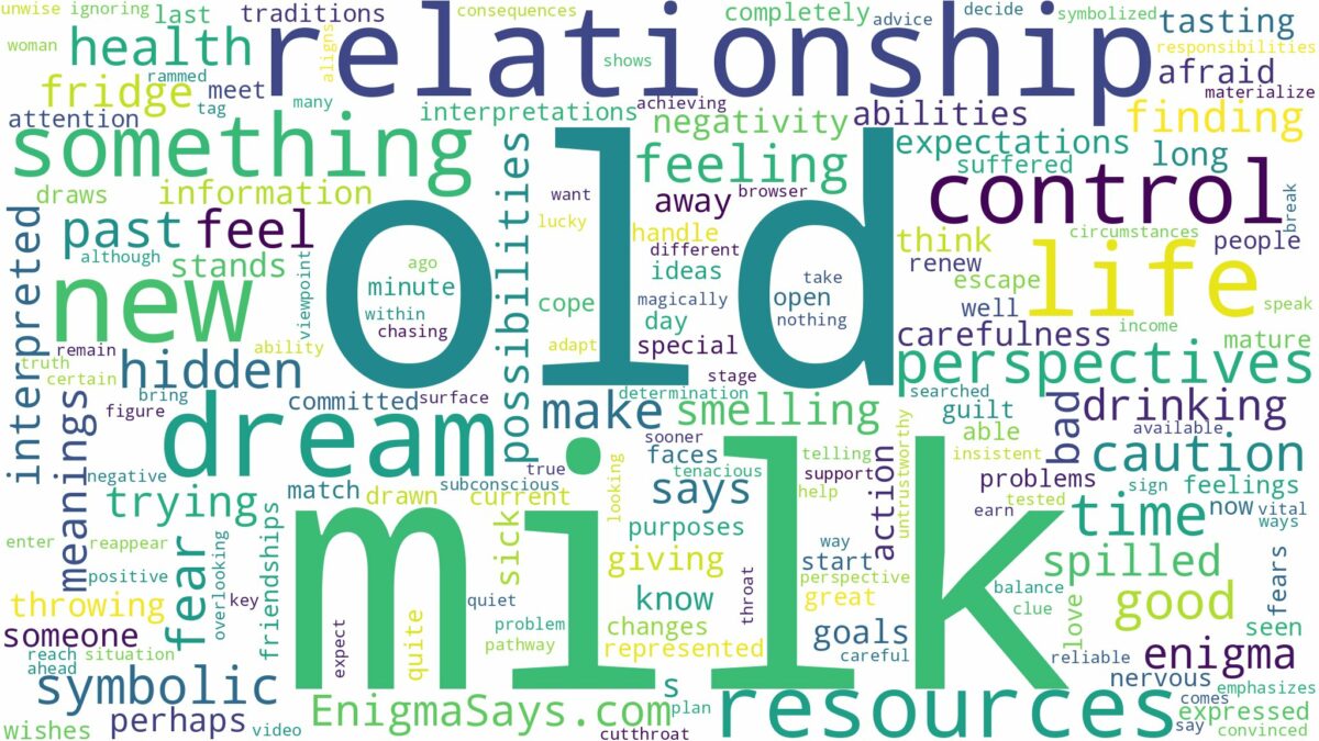 dream about old milk and related dreams with their meanings in a word cloud