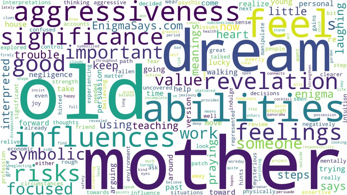 dream about old mother and related dreams with their meanings in a word cloud