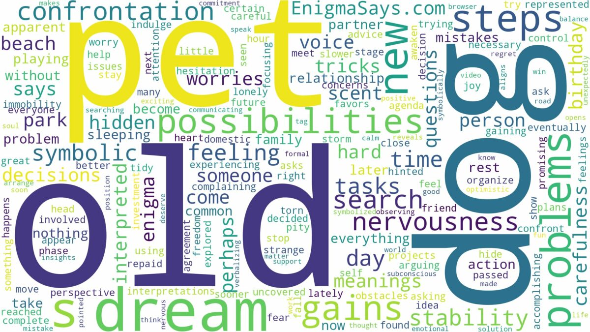 dream about old pet dog and related dreams with their meanings in a word cloud