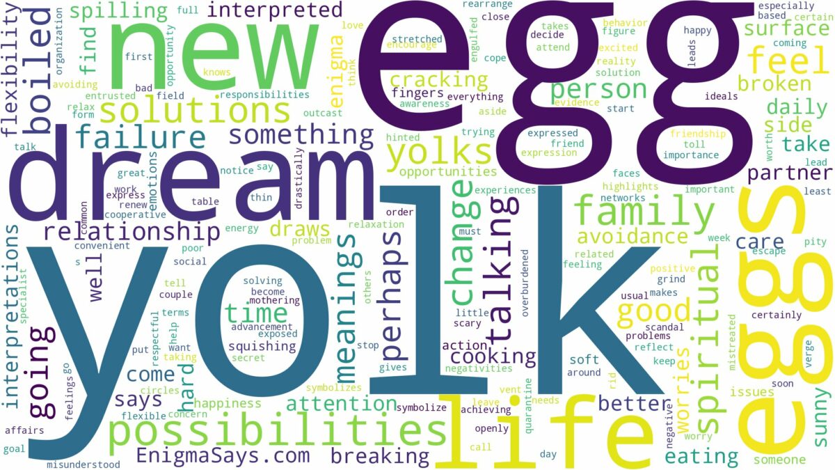 dream about egg yolk and related dreams with their meanings in a word cloud