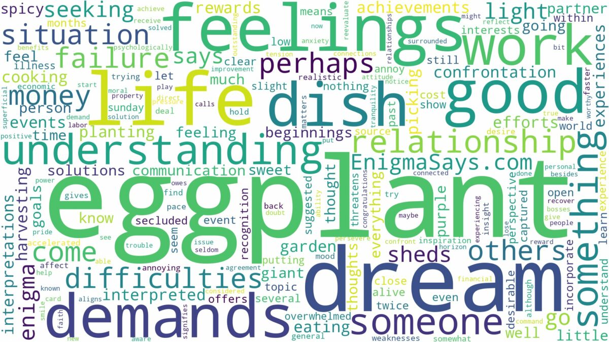 dream about eggplant and related dreams with their meanings in a word cloud