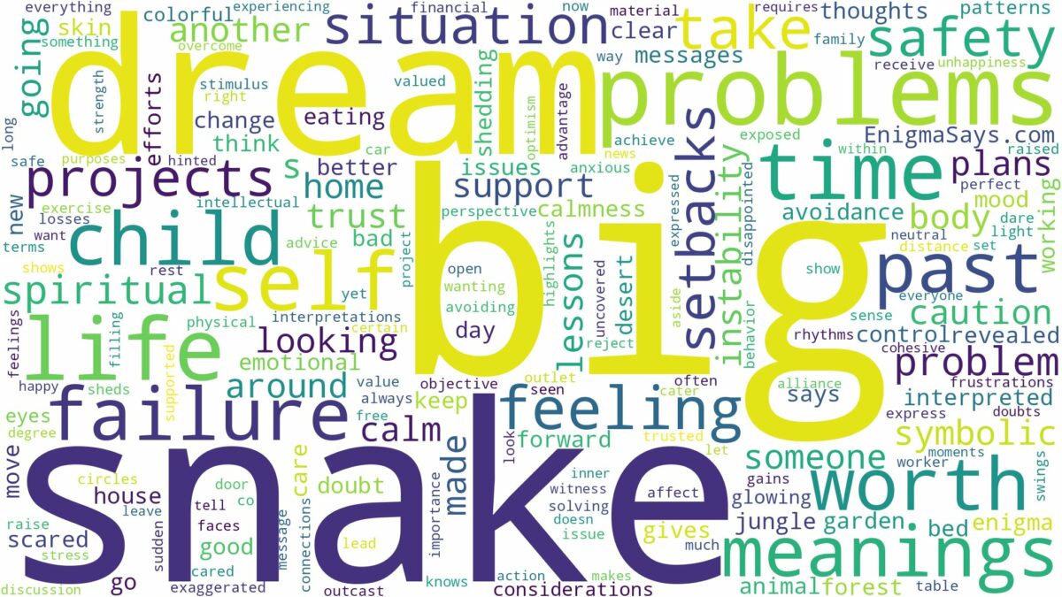 dream about one big snake and related dreams with their meanings in a word cloud