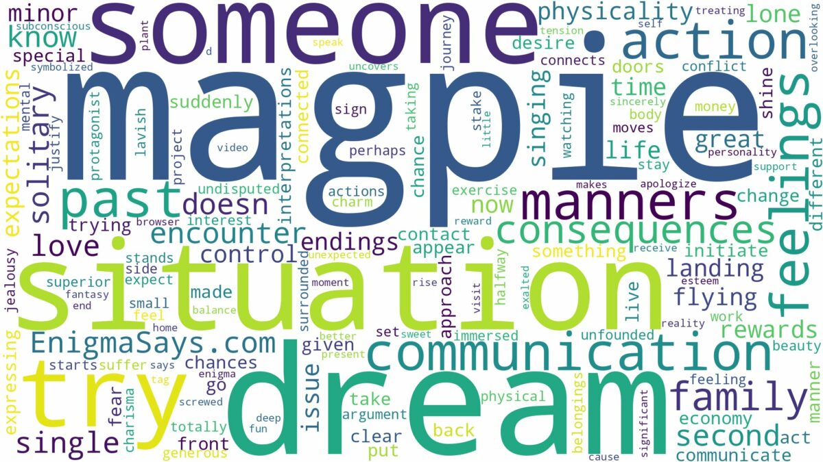 dream about one magpie and related dreams with their meanings in a word cloud