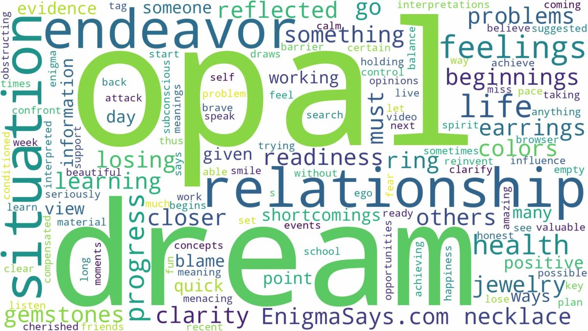 dream about opal and related dreams with their meanings in a word cloud