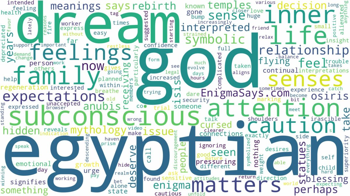 dream about egyptian god and related dreams with their meanings in a word cloud