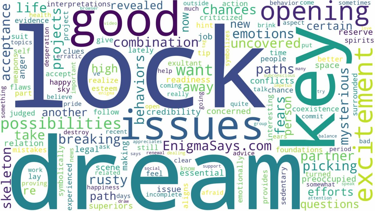 dream of opening a lock and related dreams with their meanings in a word cloud