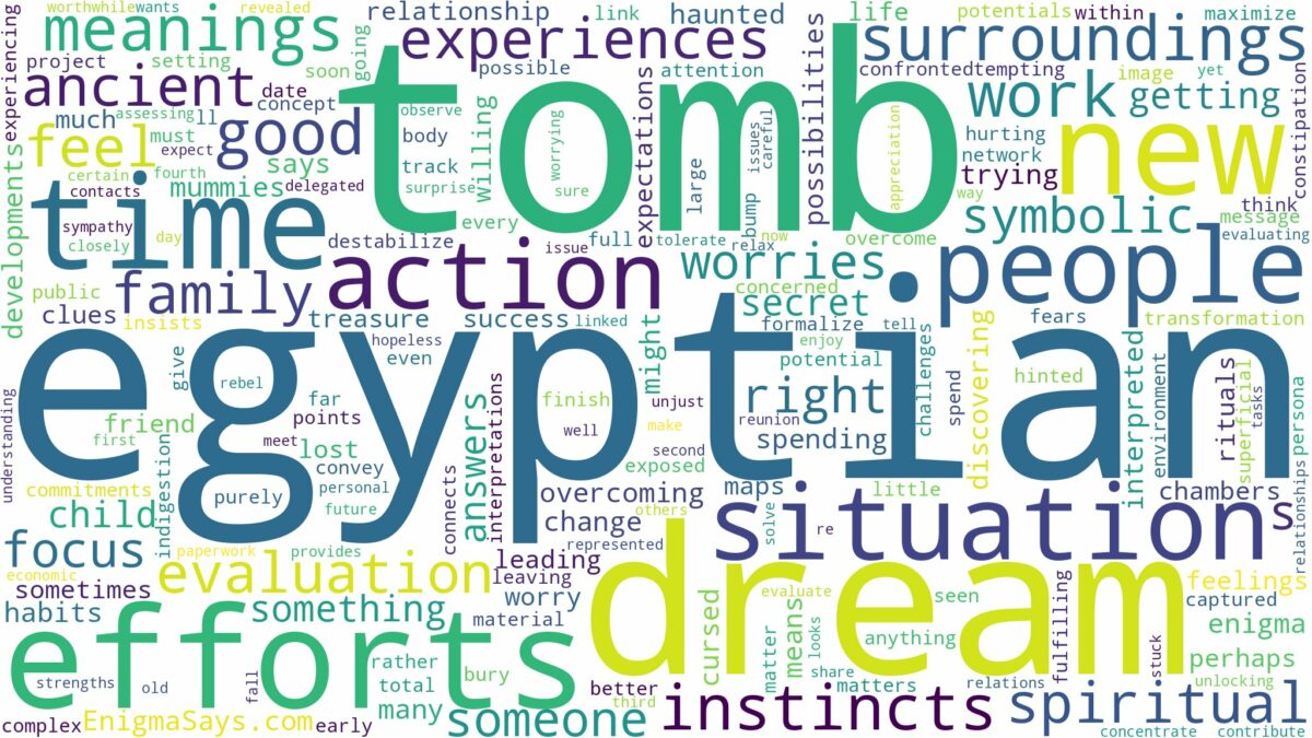 dream about egyptian tomb and related dreams with their meanings in a word cloud