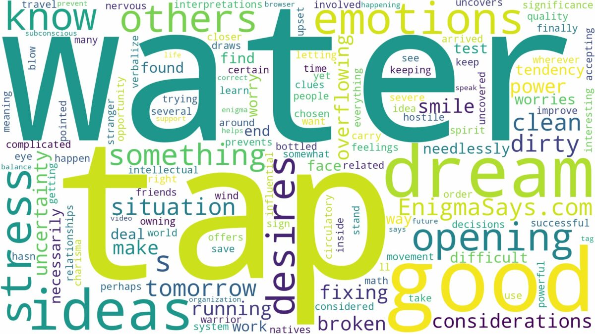 dreaming of opening tap water and related dreams with their meanings in a word cloud