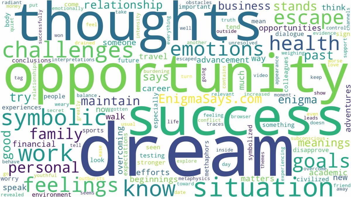 dream about opportunity and related dreams with their meanings in a word cloud