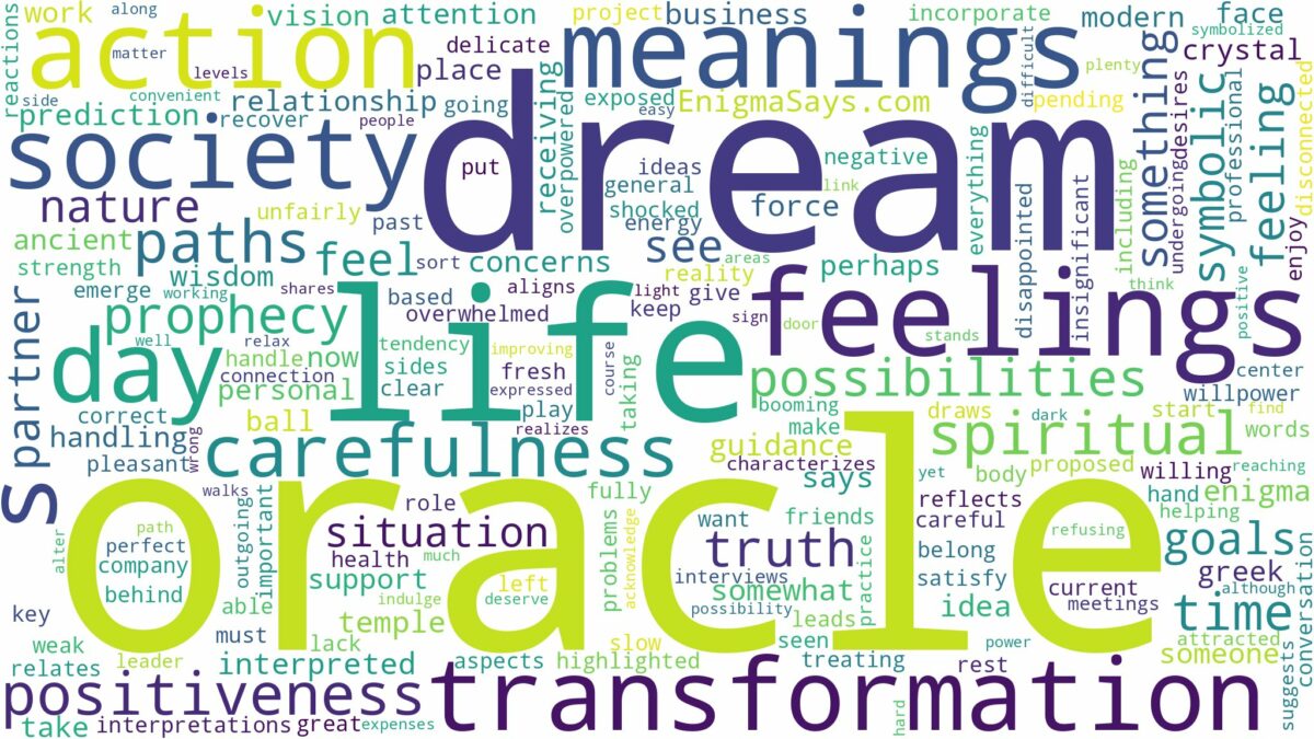 dream about oracle and related dreams with their meanings in a word cloud