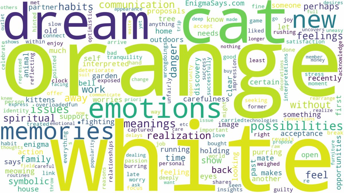 dream about orange and white cat and related dreams with their meanings in a word cloud