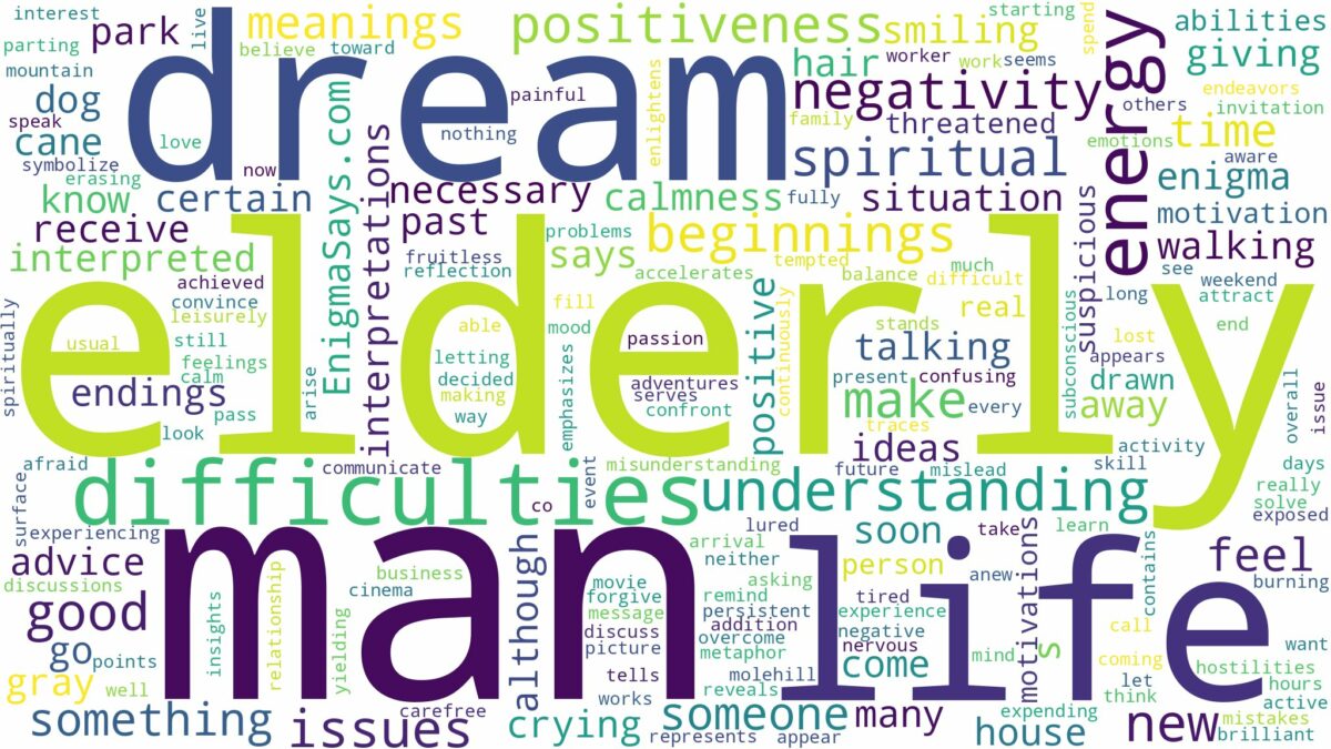 dream about elderly man and related dreams with their meanings in a word cloud