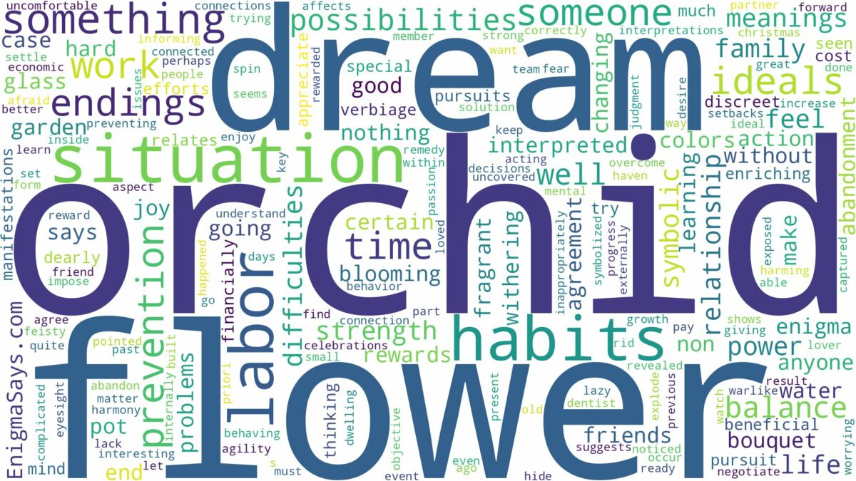 dream about orchid flower and related dreams with their meanings in a word cloud