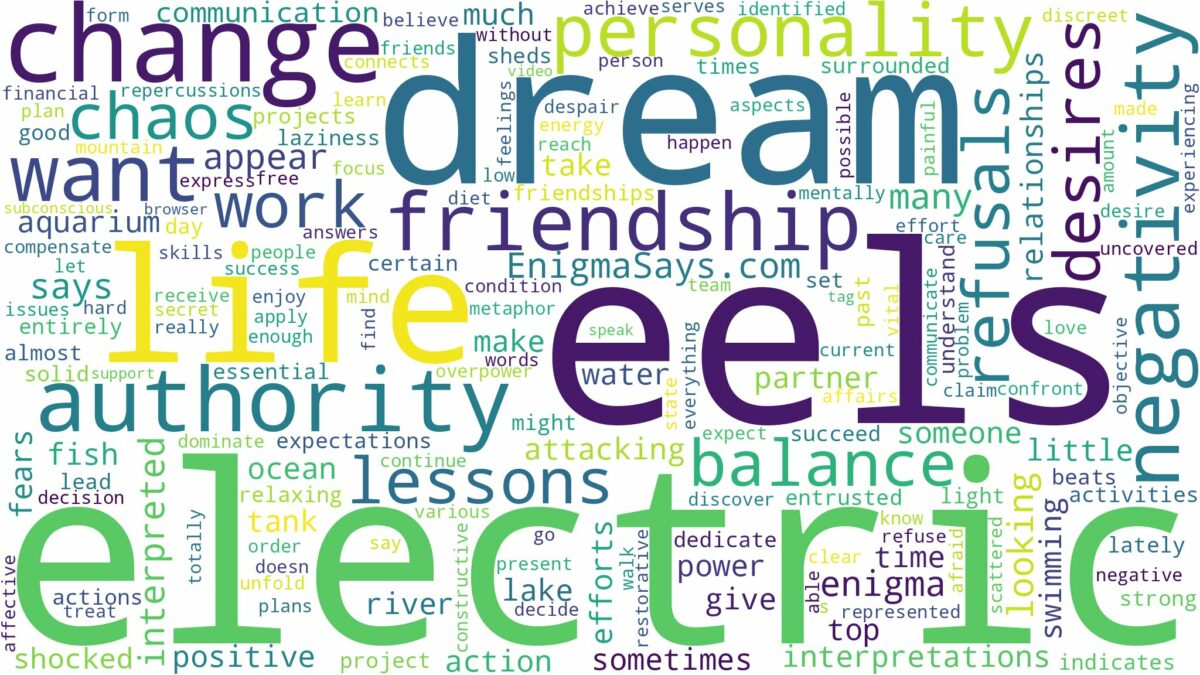 dream about electric eels and related dreams with their meanings in a word cloud