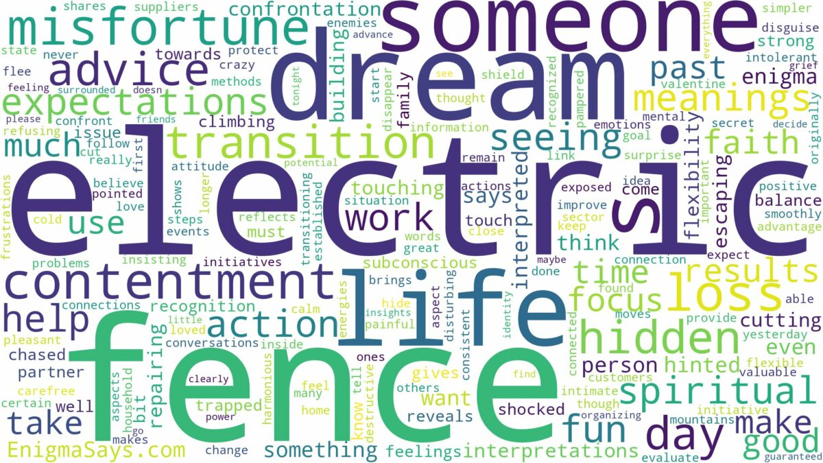 dream about electric fence and related dreams with their meanings in a word cloud