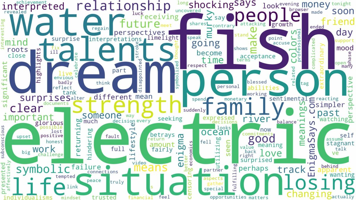 dream about electric fish and related dreams with their meanings in a word cloud