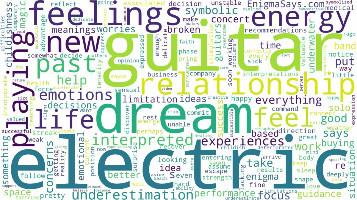 dream about electric guitar and related dreams with their meanings in a word cloud