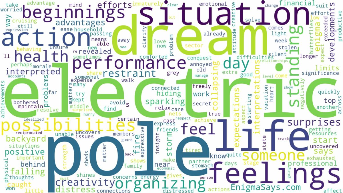 dream about electric pole and related dreams with their meanings in a word cloud