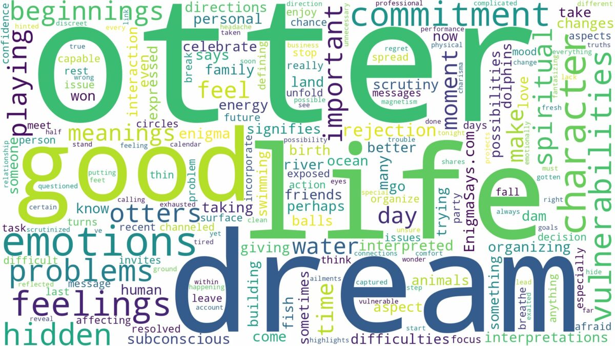 dream about otter and related dreams with their meanings in a word cloud